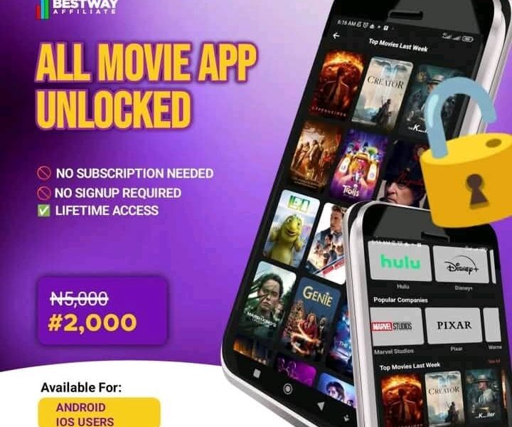 All Movie App Netflix Premium Unlock