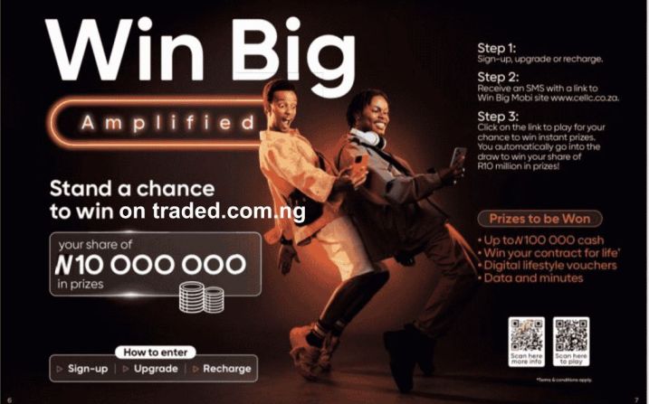 Promote Items on Traded.com.ng